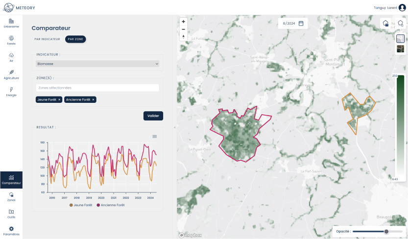 Meteory Platform screenshot